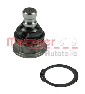 57021008 METZGER COMPETENCE KIT Támasztó-/vezetőcsukló