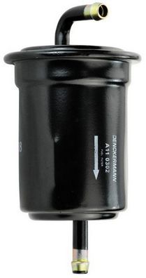 kuro filtras
