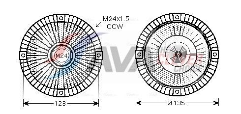 Kupplung, Kühlerlüfter