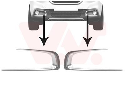 Blende, Sto&szlig;f&auml;nger