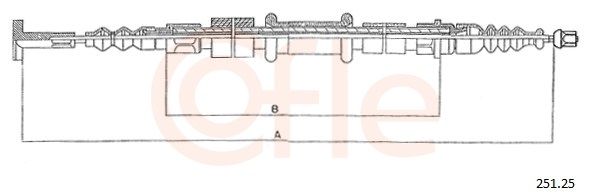 Seilzug, Feststellbremse