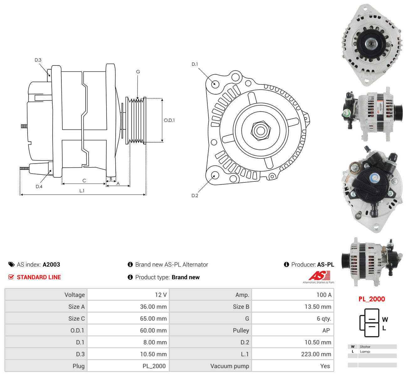 Generator