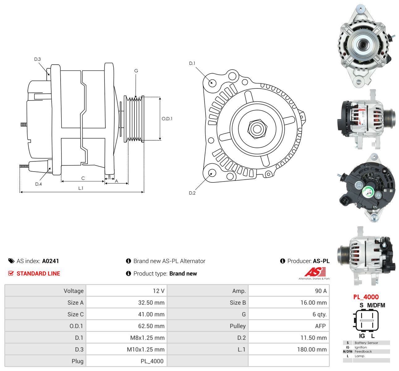 Generator