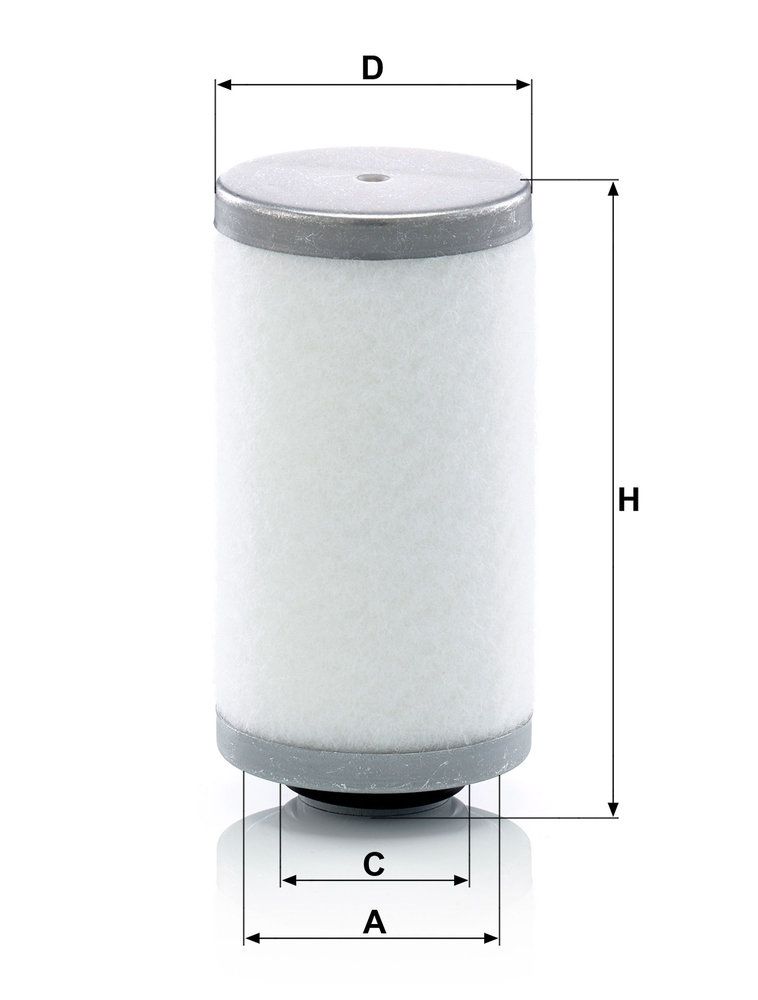 Filter, Drucklufttechnik
