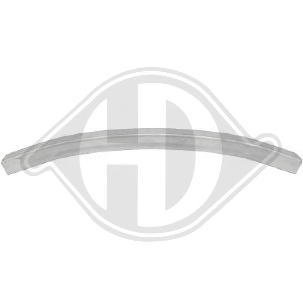 Aufpralld&auml;mpfer, Sto&szlig;f&auml;nger