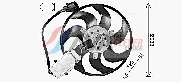 Lüfter, Motorkühlung