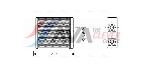 Wärmetauscher, Innenraumheizung
