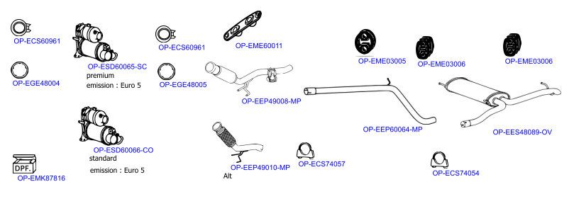 Abgasanlage