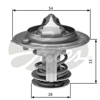Thermostat, K&uuml;hlmittel