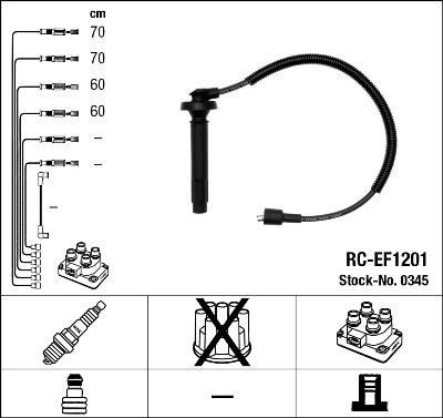 NGK 0345 Ignition Cable Kit