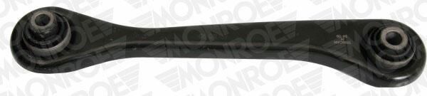 Brazo oscilante, suspensión de ruedas