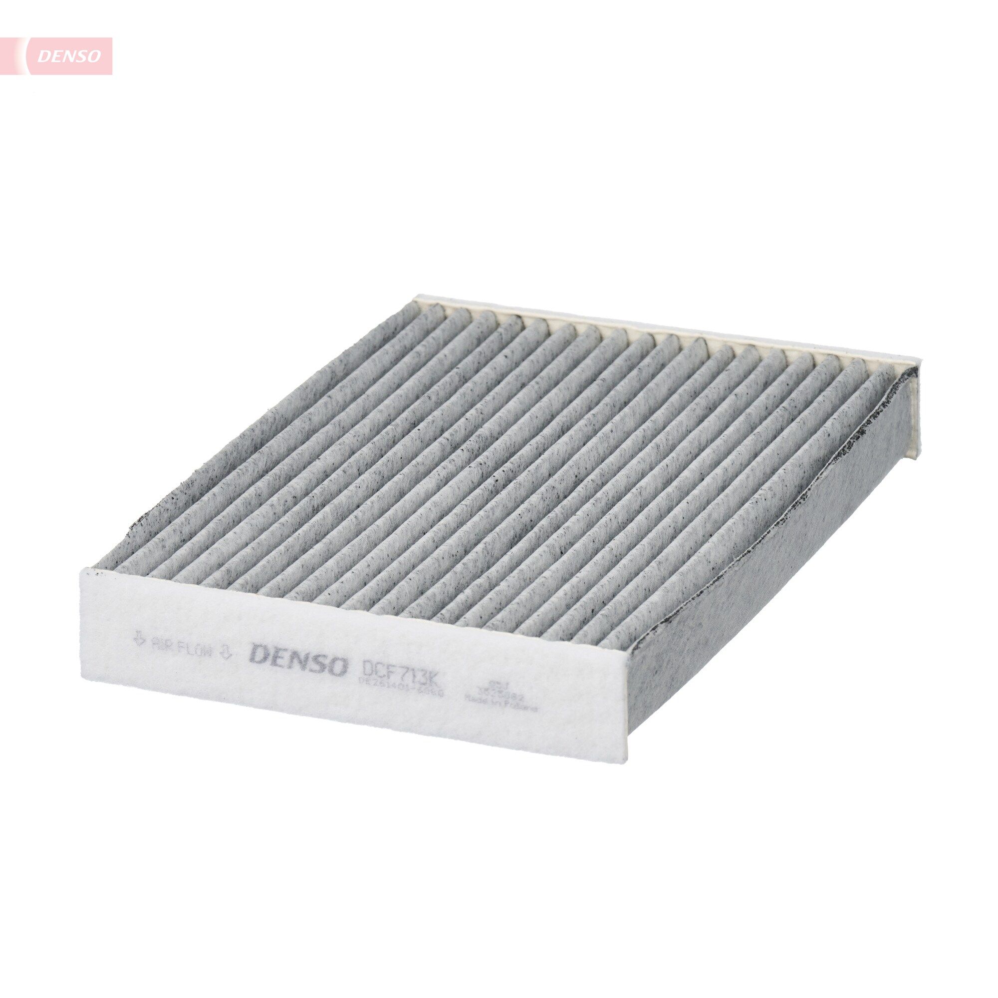 Filter, Innenraumluft