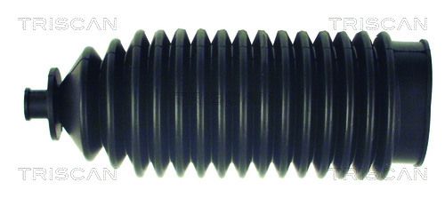 Faltenbalgsatz, Lenkung