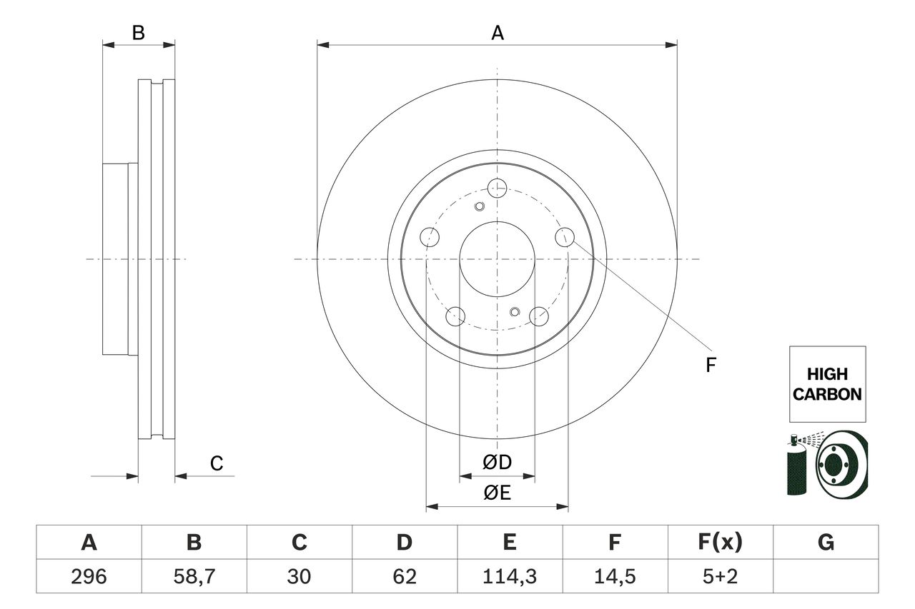 Bremsscheibe
