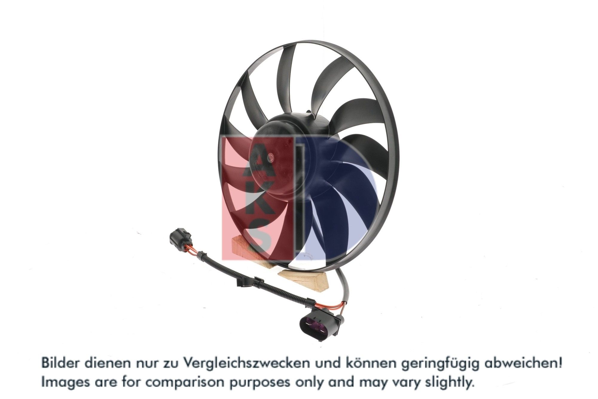 Lüfter, Motorkühlung