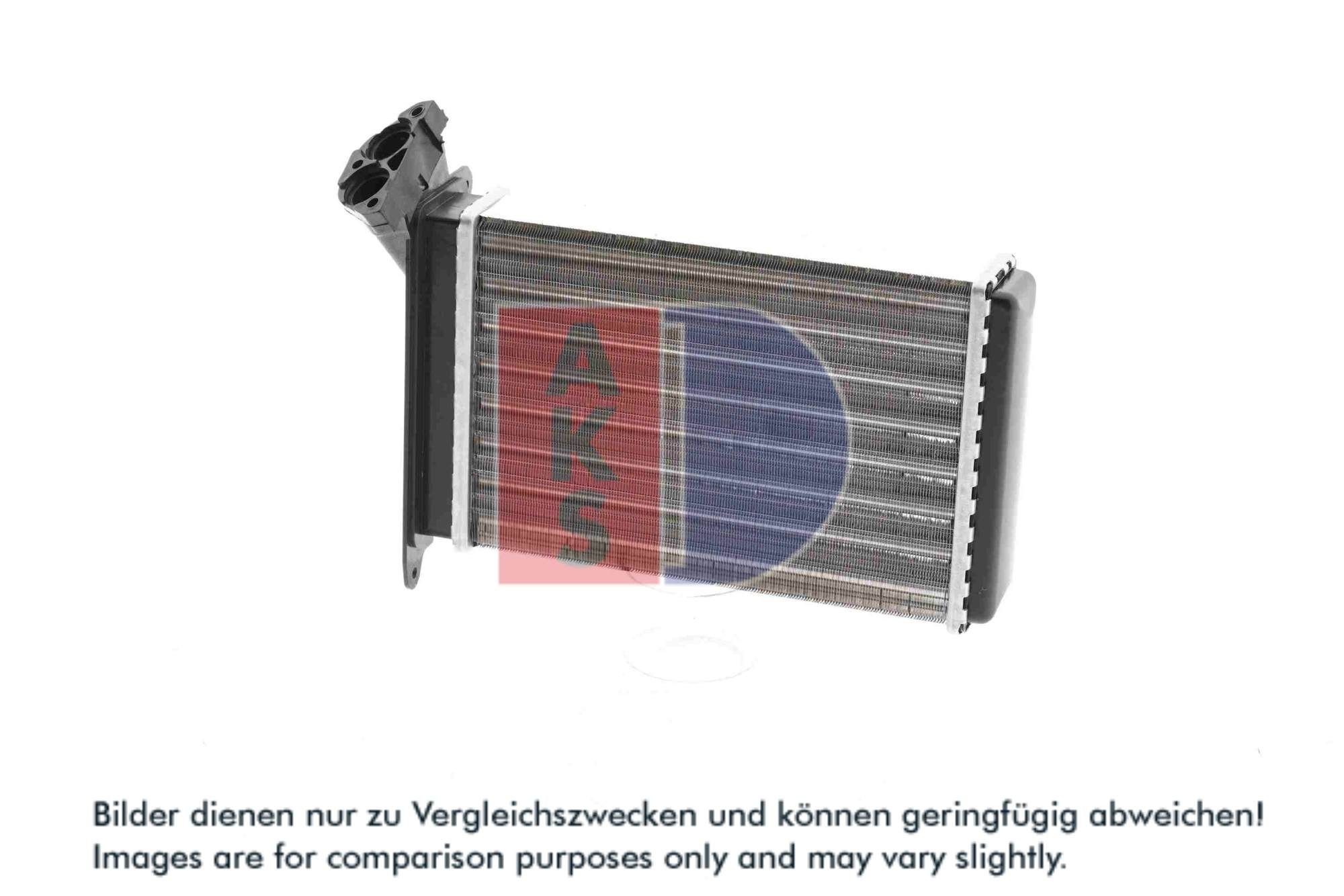 Wärmetauscher, Innenraumheizung