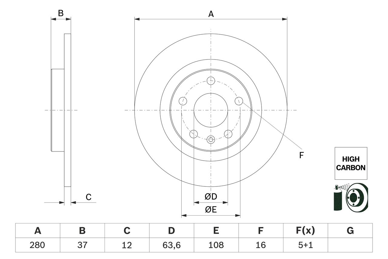 Bremsscheibe