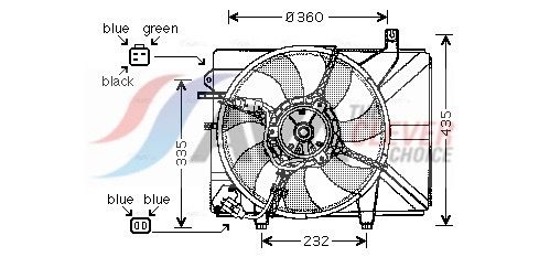Lüfter, Motorkühlung