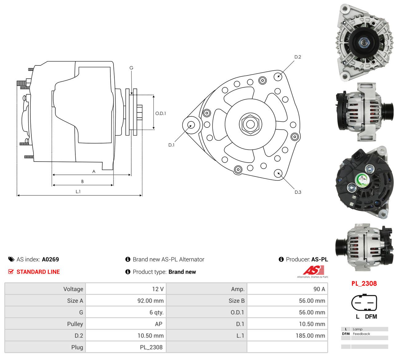 Generator
