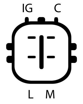Generator Generator