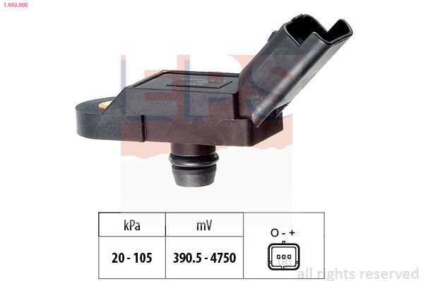 Luftdrucksensor, Höhenanpassung