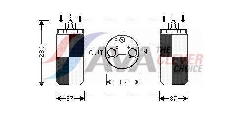 Trockner, Klimaanlage