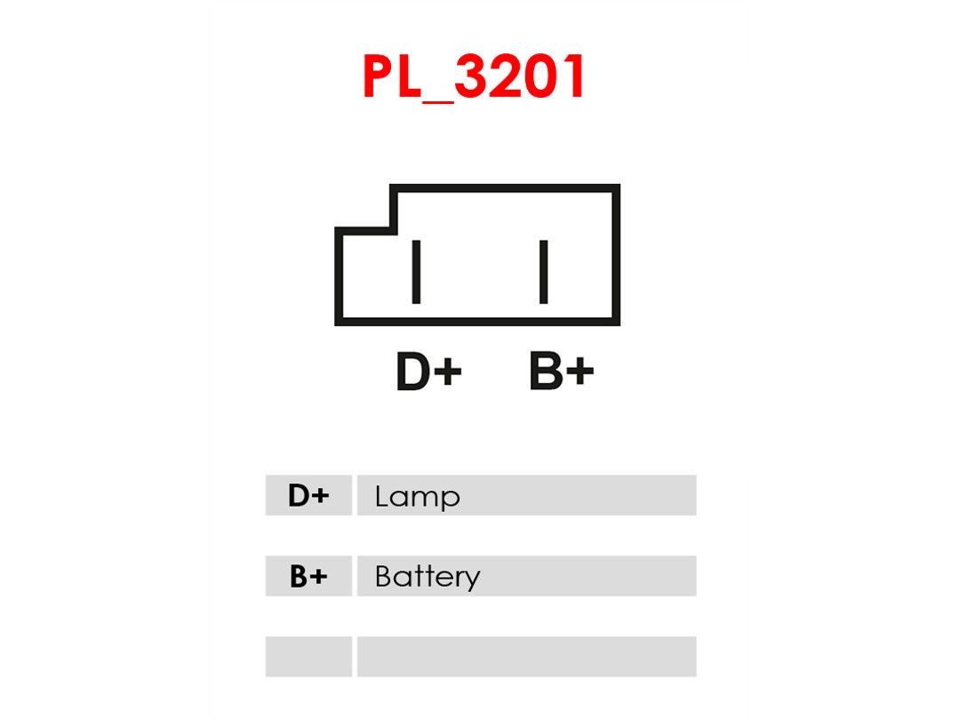 Generator Generator