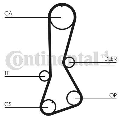 CONTINENTAL CTAM CT695 Timing Belt