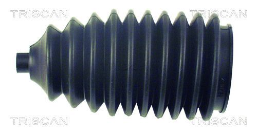 Faltenbalgsatz, Lenkung