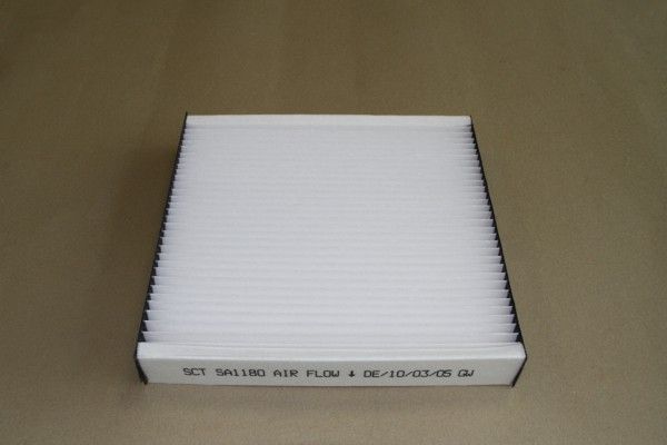 Filter, Innenraumluft