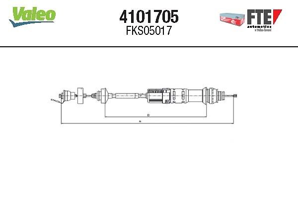 Seilzug, Kupplungsbetätigung