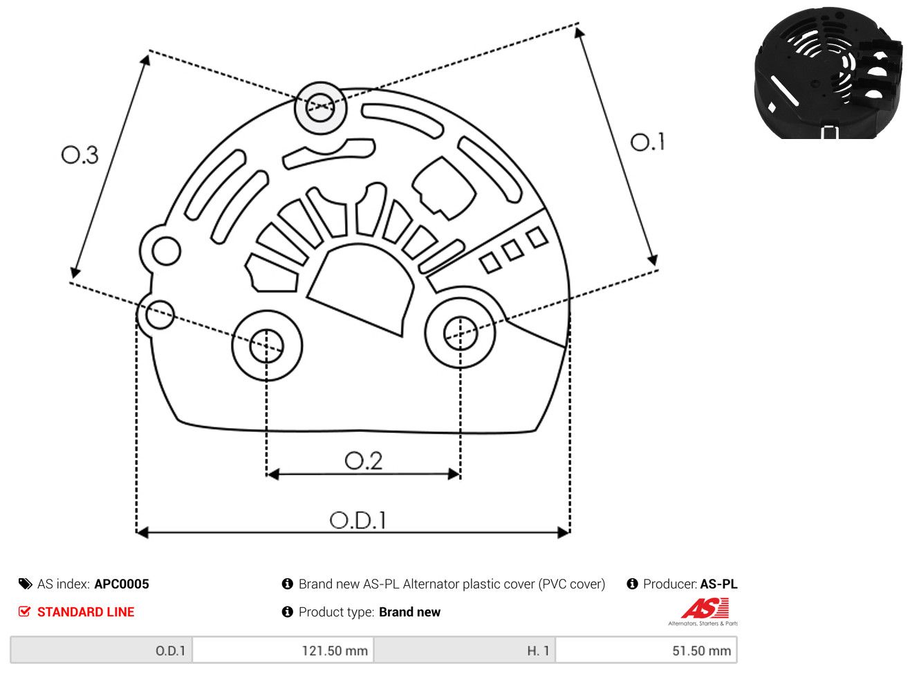 Schutzkappe, Generator