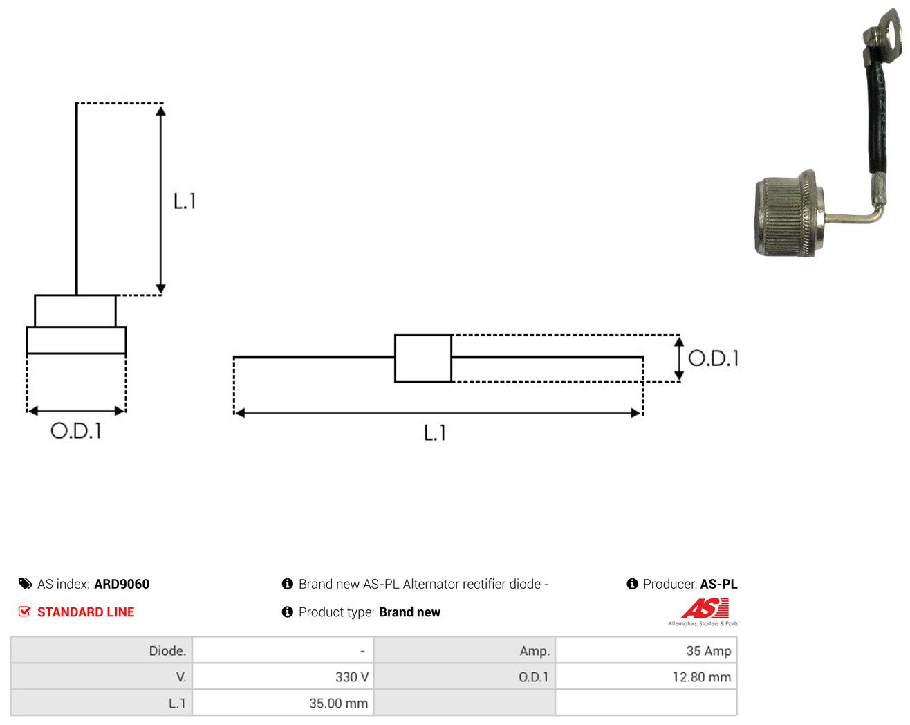 Gleichrichter, Generator