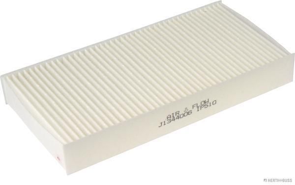 Filter, Innenraumluft