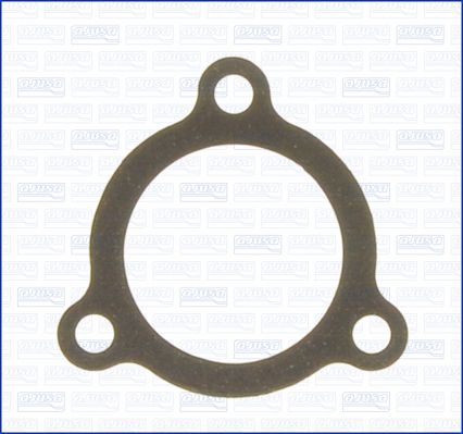 Junta, termostato