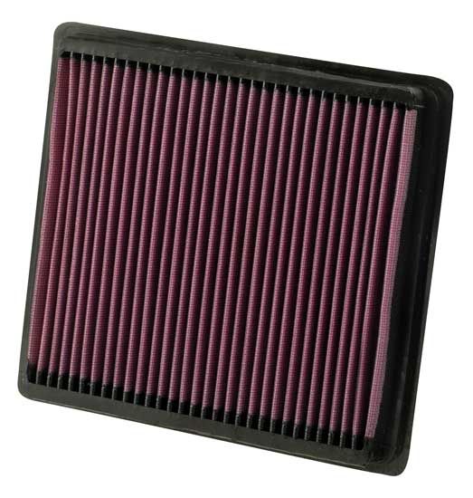 Luftfilter