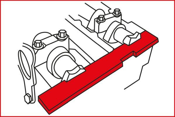 Einstellwerkzeugsatz, Steuerzeiten