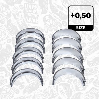 Kurbelwellenlagersatz