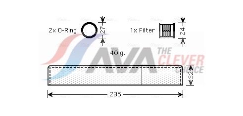 Trockner, Klimaanlage