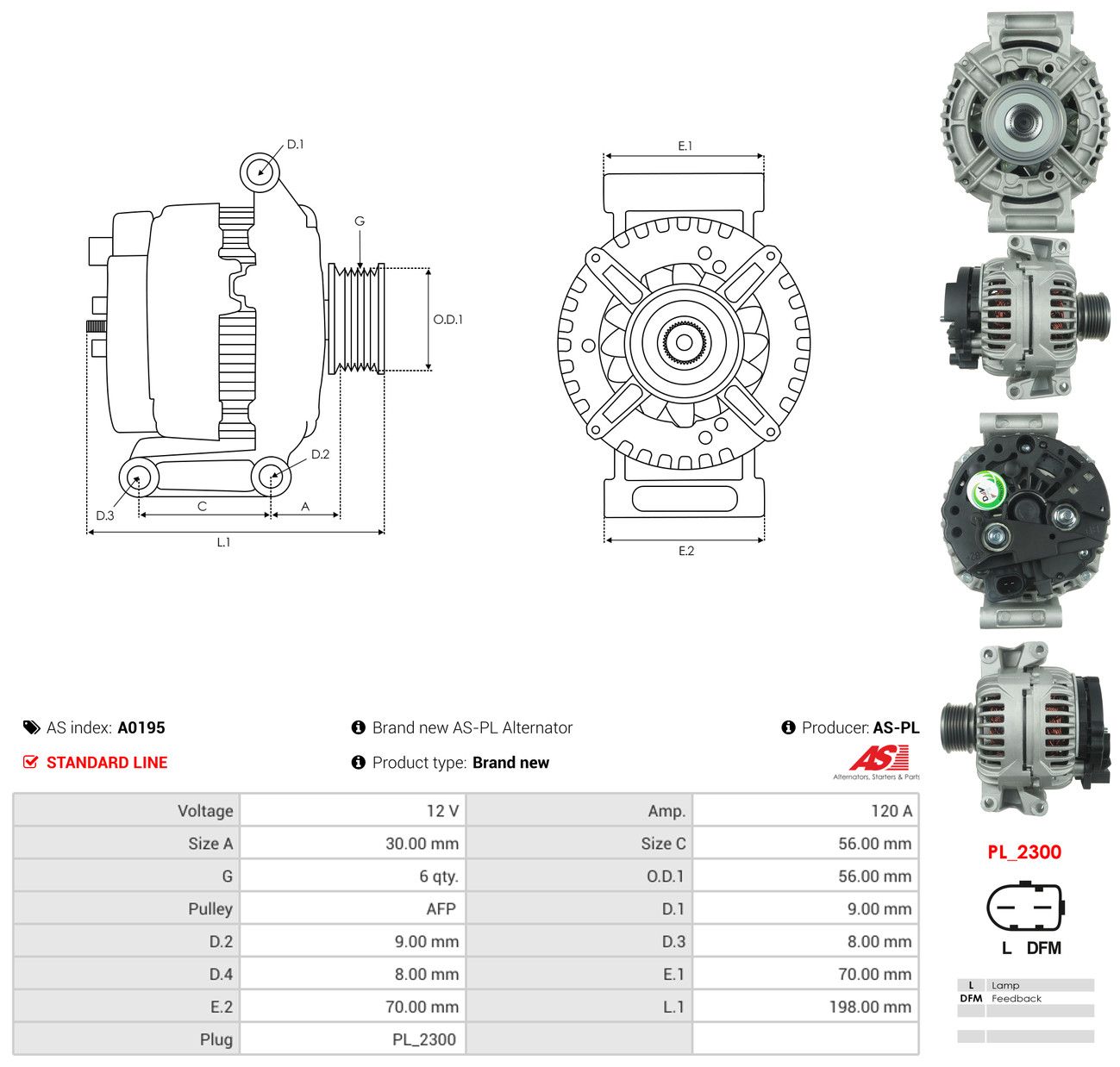 Generator
