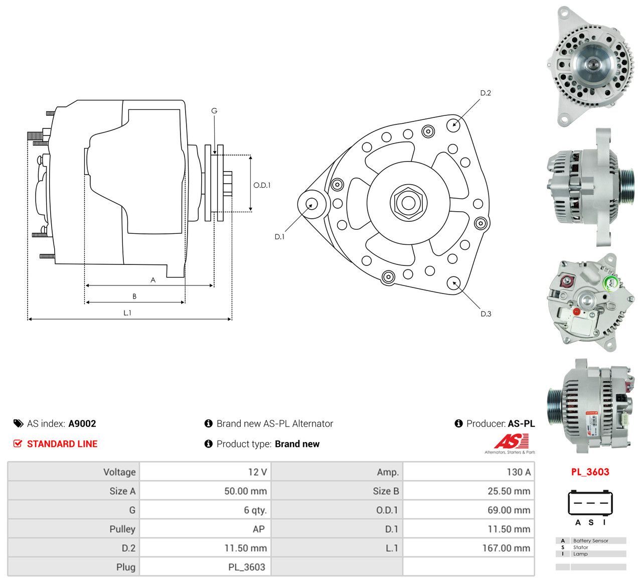 Generator
