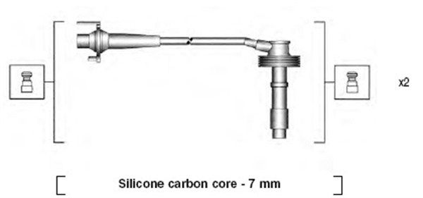 Z&uuml;ndleitungssatz