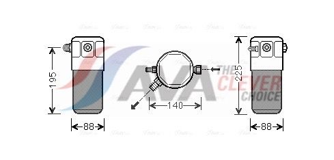 Trockner, Klimaanlage