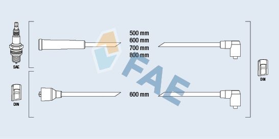 FAE 83400