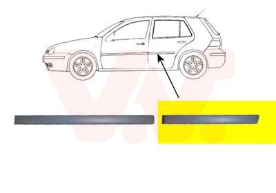 Zier-/Schutzleiste, T&uuml;r