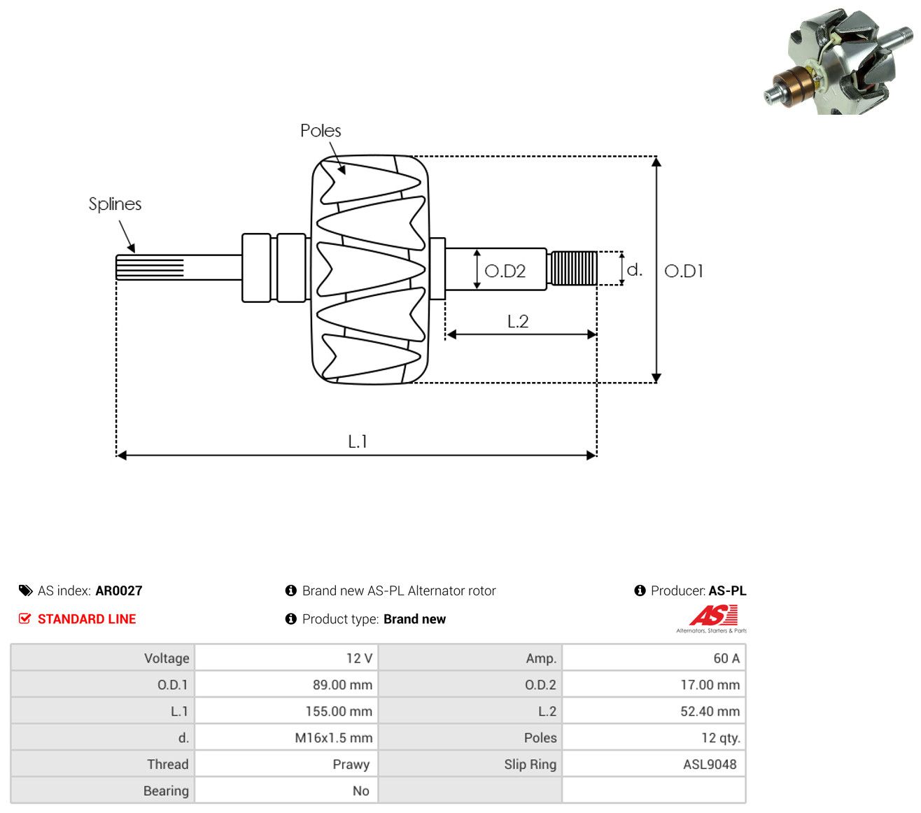 L&auml;ufer, Generator