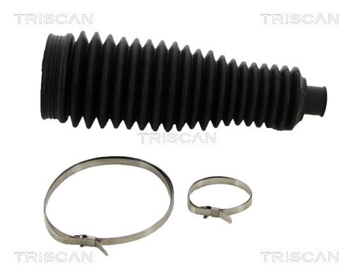 Faltenbalgsatz, Lenkung