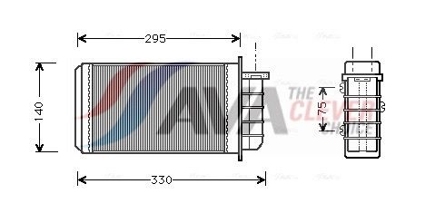 Wärmetauscher, Innenraumheizung