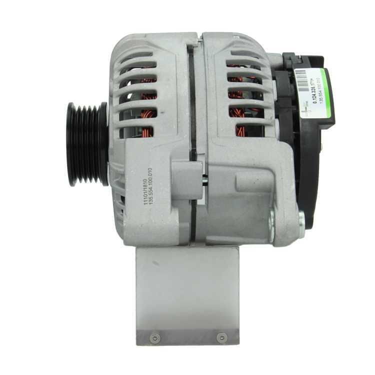 Generator Generator