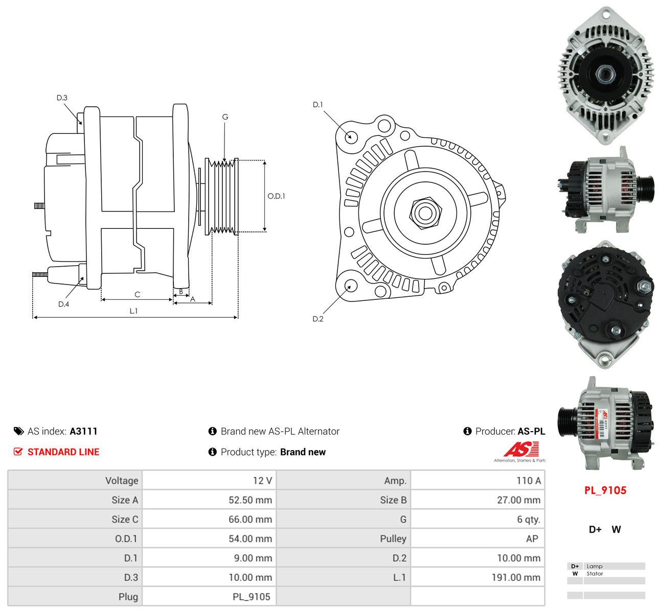 Generator
